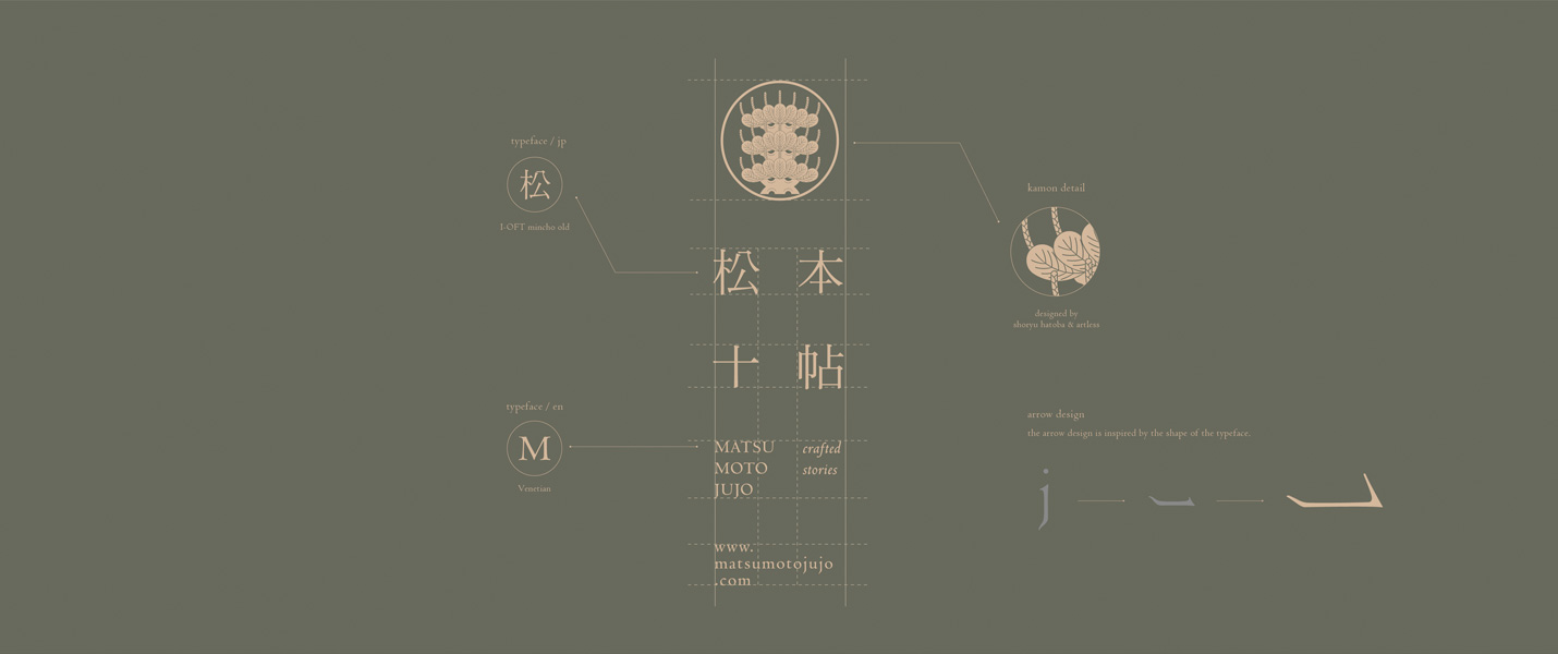 Artless Inc A Global Branding And Consulting Firm Design Is Creativity With Strategy